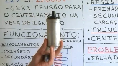 Falhas podem indicar danos na bobina de ignição
