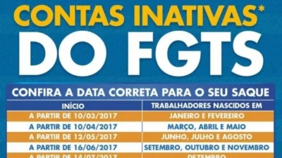 FGTS inativo de falecidos pode ser sacado por dependentes
