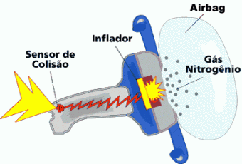 airbag1a