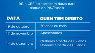 Novo calendário de saques do PIS/Pasep prevê saques a partir do dia 19