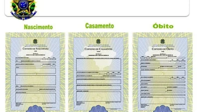 Certidões de nascimento, casamento e óbito passam a ter o CPF