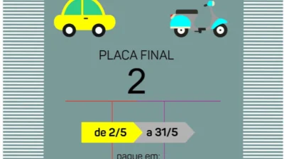 Veículos com placa final 2 devem ser licenciados em maio