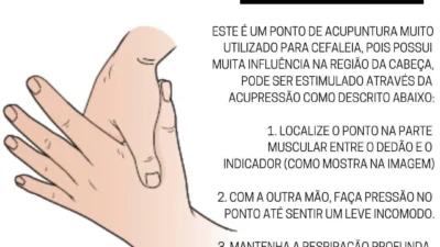 Pontos de acupuntura para aliviar tensões