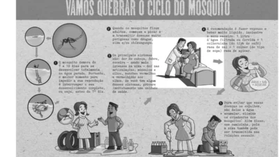Supervisor alerta sobre os cuidados em relação à dengue no mês de Janeiro