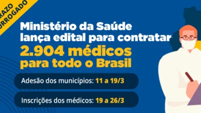 Mais Médicos: Saúde prorroga prazos de inscrição para quase 3 mil vagas