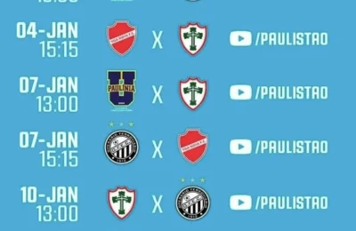 COPINHA 2026: FPF divulga datas e horários dos jogos do Grupo 20 em Paulínia